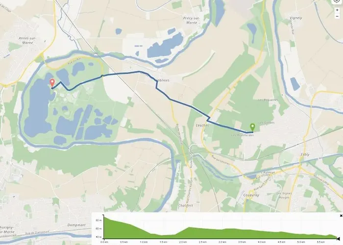 A La Maison! Апартаменты *